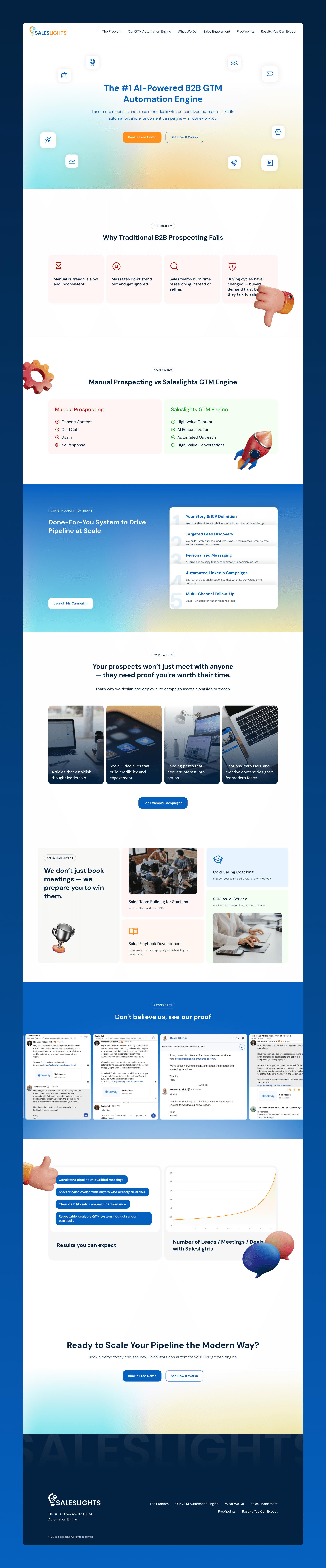 Saleslights